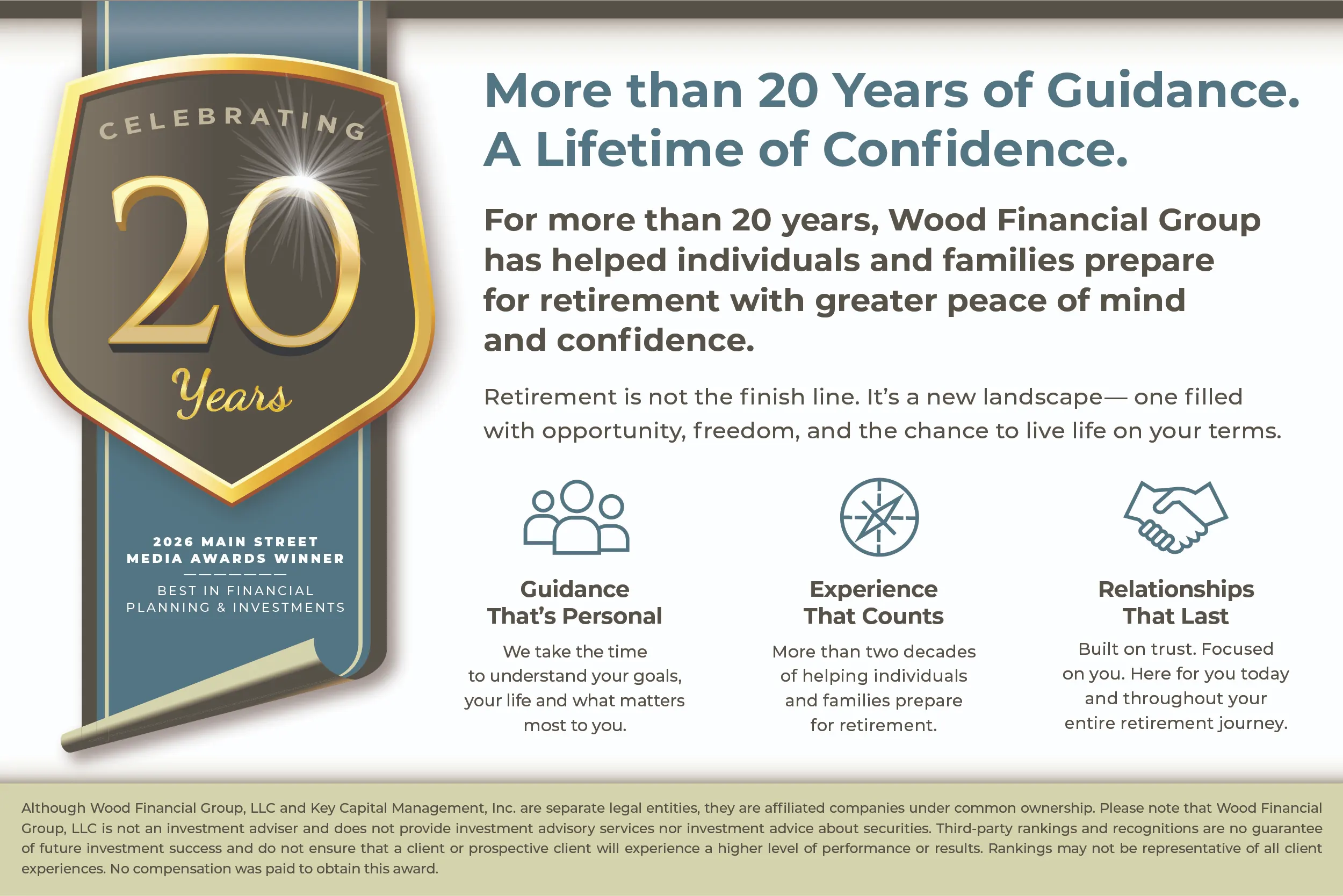 A banner celebrating 20 years of Wood Financial Group, with a gold shield that says “Celebrating 20 Years” and a ribbon noting a 2026 Main Street Media Award for Best in Financial Planning & Investments. Beside the banner, text highlights “More than 20 Years of Guidance. A Lifetime of Confidence.” and emphasizes helping individuals and families retire with peace of mind. Below are icons and descriptions for three benefits: personal guidance, decades of experience, and lasting relationships. Legal disclaimer appears in small print at the bottom.